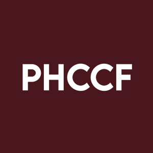 Stock PHCCF logo