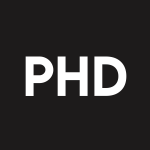 PHD Stock Logo