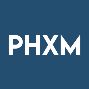 Stock PHXM logo