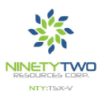 PMETF Stock Logo