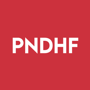 Stock PNDHF logo