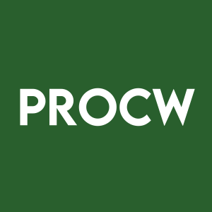 Stock PROCW logo