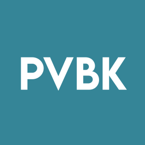 Stock PVBK logo