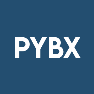 Stock PYBX logo