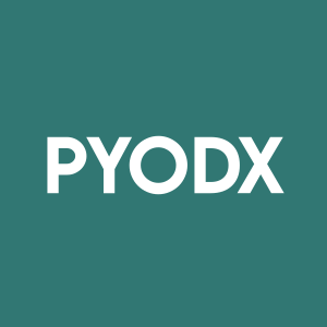 Stock PYODX logo