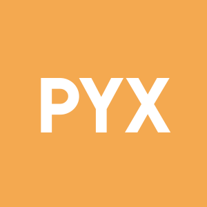 Stock PYX logo