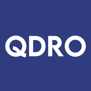 Stock QDRO logo