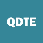 Roundhill Innovation-100 0DTE Covered Call Strategy ETF logo