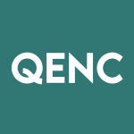 QENC Stock Logo