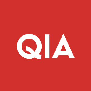 Stock QIA logo