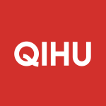 QIHU Stock Logo