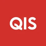 Simplify Multi-Qis Alternative ETF logo