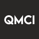 QMCI Stock Logo