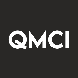 Stock QMCI logo