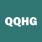 Invesco QQQ Hedged Advantage ETF logo