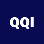 QQI Stock Logo