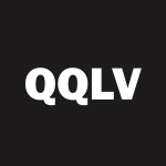 QQLV Stock Logo
