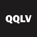 Invesco QQQ Low Volatility ETF logo