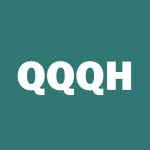 QQQH Stock Logo