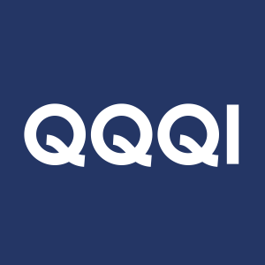 Stock QQQI logo