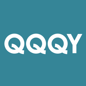 Stock QQQY logo