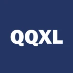 ProShares Ultra QQQ TOP 30 logo