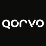 Qorvo Inc