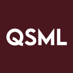 QSML Stock Logo