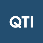 QTI Stock Logo