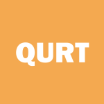 QURT Stock Logo