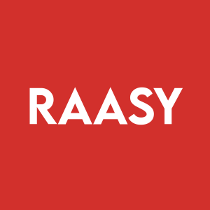 Stock RAASY logo