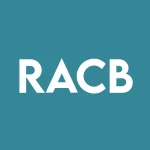 Research Alliance Corp Ii