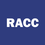 RACC Stock Logo