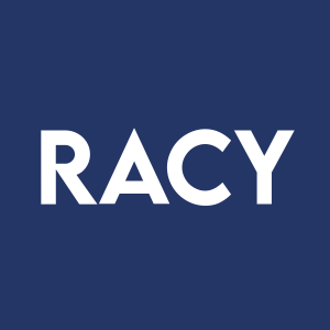 Stock RACY logo
