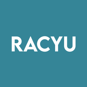 Stock RACYU logo