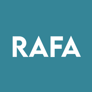 Stock RAFA logo