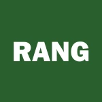 Range Cap Acqsn