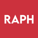 RAPH Stock Logo