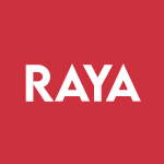 RAYA Stock Logo