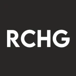 Recharge Acquisition Corp