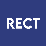 RECT Stock Logo