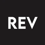 Revlon, Inc. logo