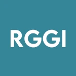 Resgreen Group