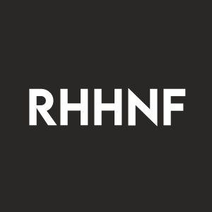 Stock RHHNF logo