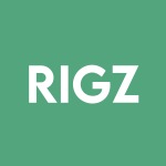 RIGZ Stock Logo