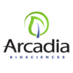 RKDA Stock Logo