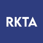 Rocket Internet Grwt Oprt Corp