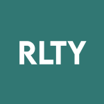 RLTY Stock Logo