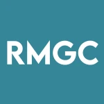 RMG Acquisition Corp. III logo