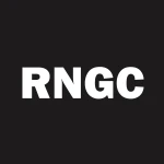 Ranger Gold logo
